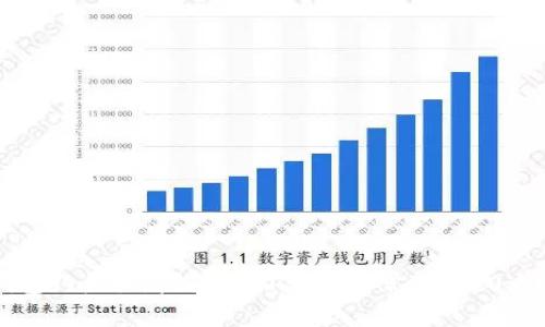 区块链钱包钓鱼骗局揭秘：2023年最常见的10大骗局案例