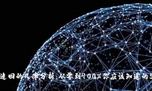 TP钱包被盗追回的几率分析：从零到100%你应该知道的5个关键因素