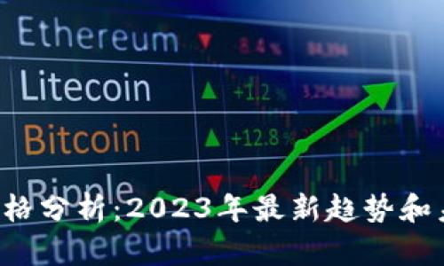 TPT币价格分析:2023年最新趋势和未来展望