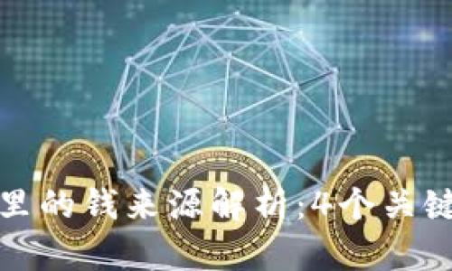 数字货币钱包里的钱来源解析：4个关键途径揭示真相